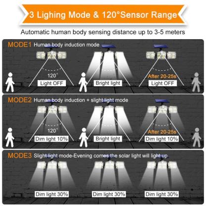 171LED 3 Head Motion Sensor Wall Lamp - Solar Flame Torch