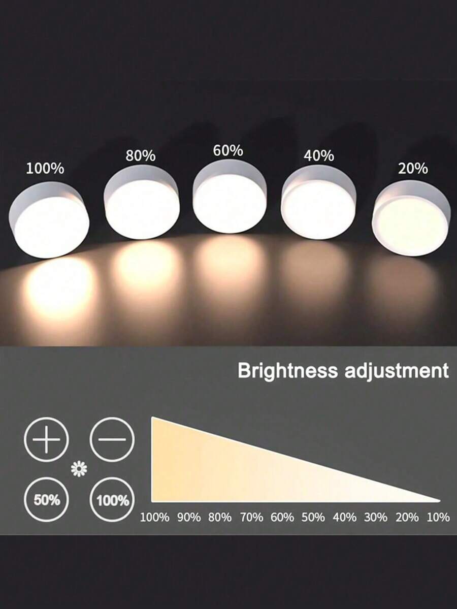 1/3/6pcs LED Colorful Cabinet Lights, Picture Lighting, Magnetic LED Picture Lights, LED Cabinet Night Lights, Decorative Lights, Frame Art Display Lights, Wall Decor, Indoor, Bedroom, Living Room, Home Decor, Closet And Hallway - RGB-13 Colors - View 5
