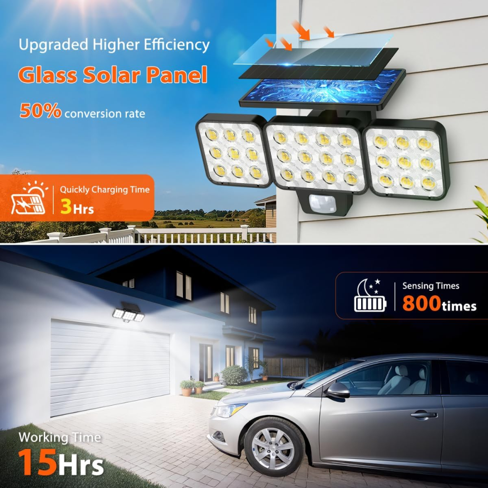 Solar Outdoor Flood Lights With Motion Sensor Security