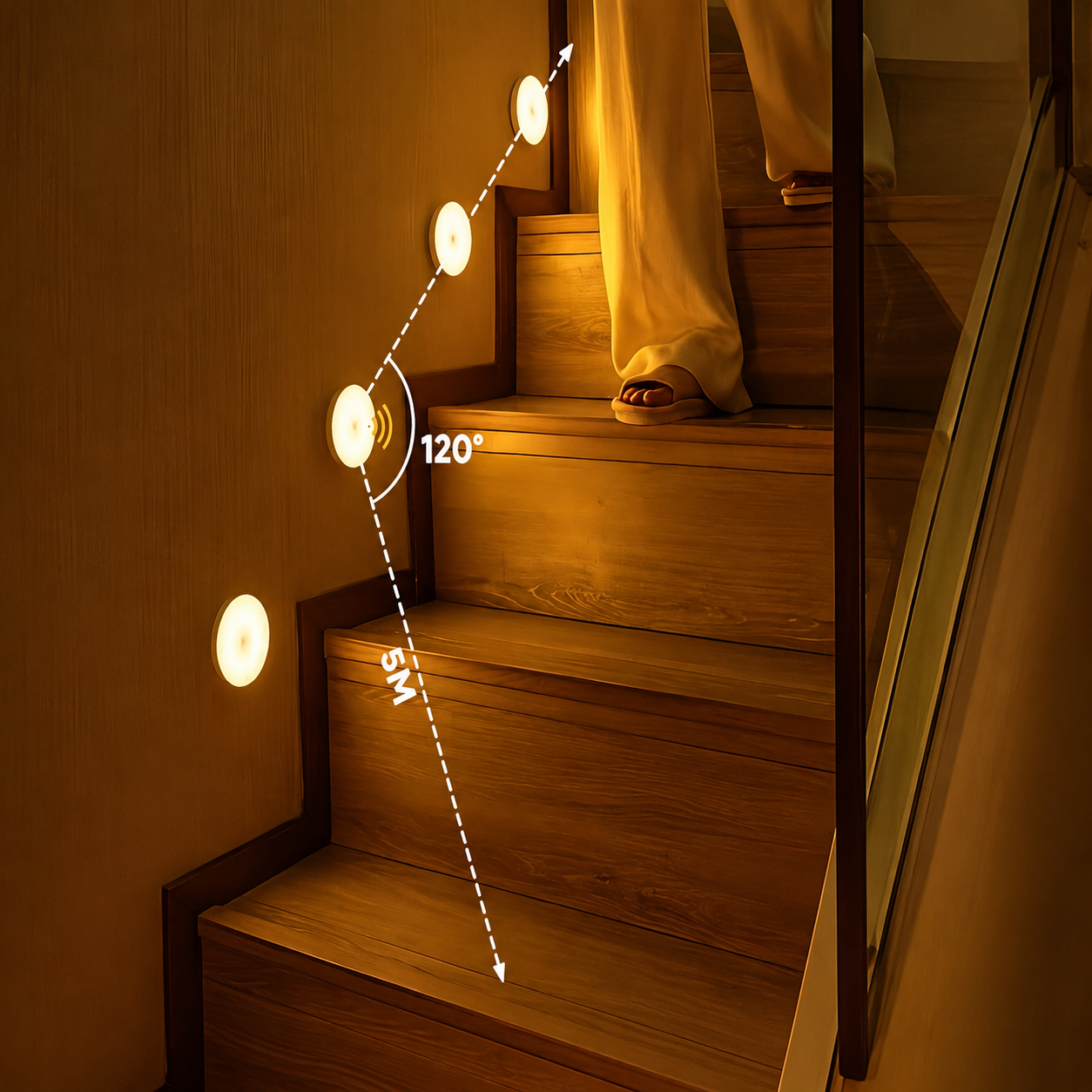 LED Sensor Battery Operated Cabinet Night Lights With Auto Switch 