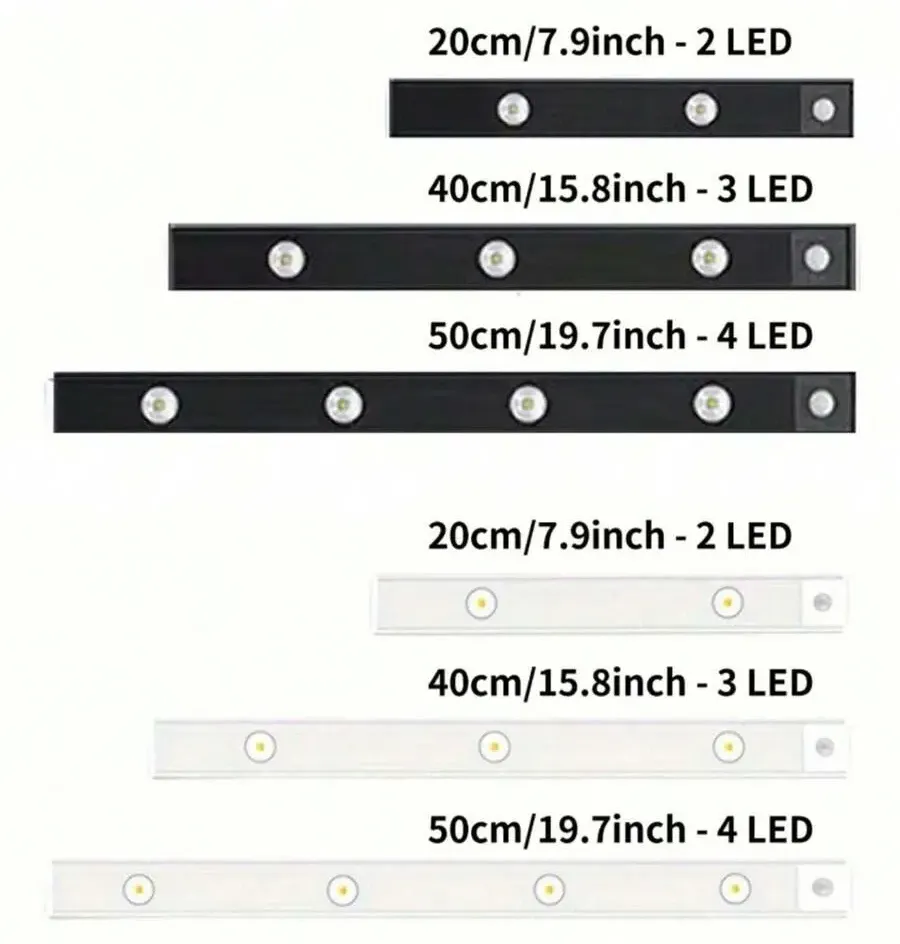 Modern LED Motion Sensor Strip Light, Wireless Rechargeable Magnetic Light Bar For Shoe Cabinets, Display Cases, Wardrobes, Smart Cabinets - Hill Effect, No Wiring Required, Easy Installation, USB-Powered, Plastic Material, Moire Pattern - Cat's Eye Sensor Light - View 5