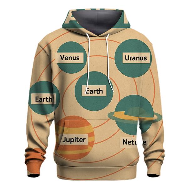 Retro Classroom Science Chart graphic hoodies