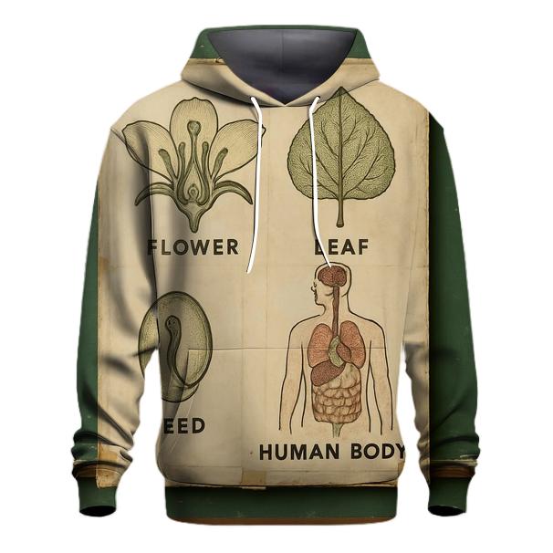 Vintage Classroom Science Chart printed hoodies
