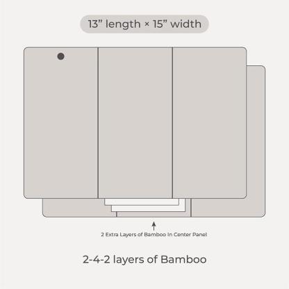 Bamboo Hemp Cloth Diaper-Children Cloth Shop