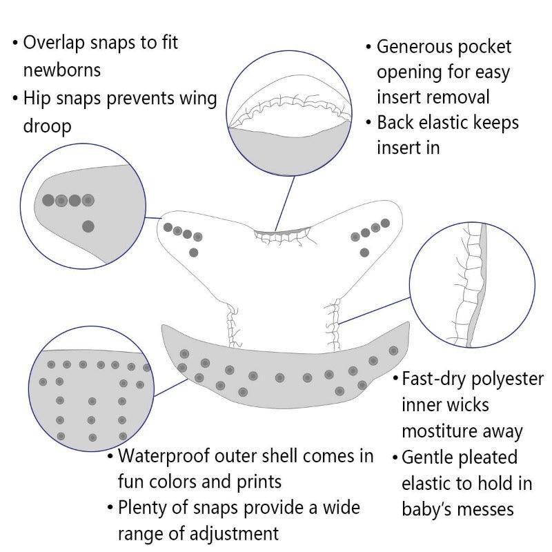 Reusable Cloth Diaper Set-Children Cloth Shop
