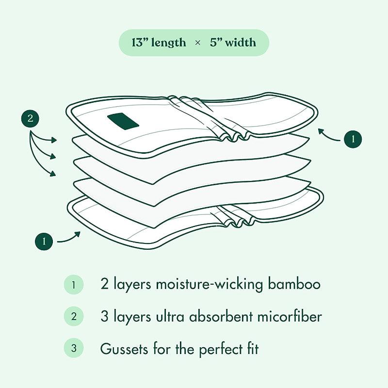 Charcoal Bamboo Diaper Inserts-Children Cloth Shop