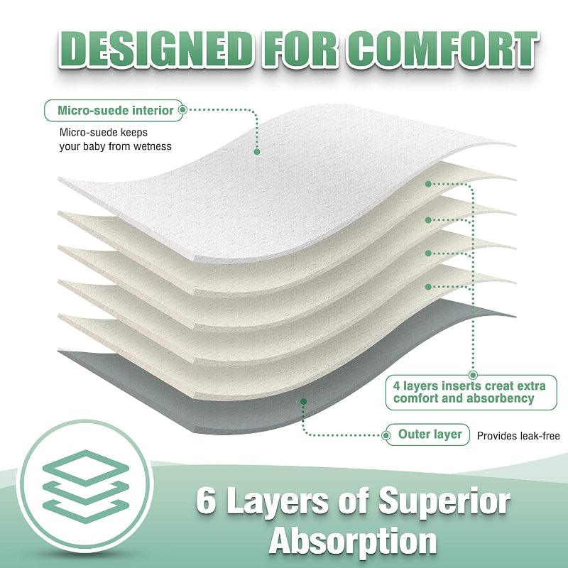 Reusable Infant Diaper Set-Children Cloth Shop