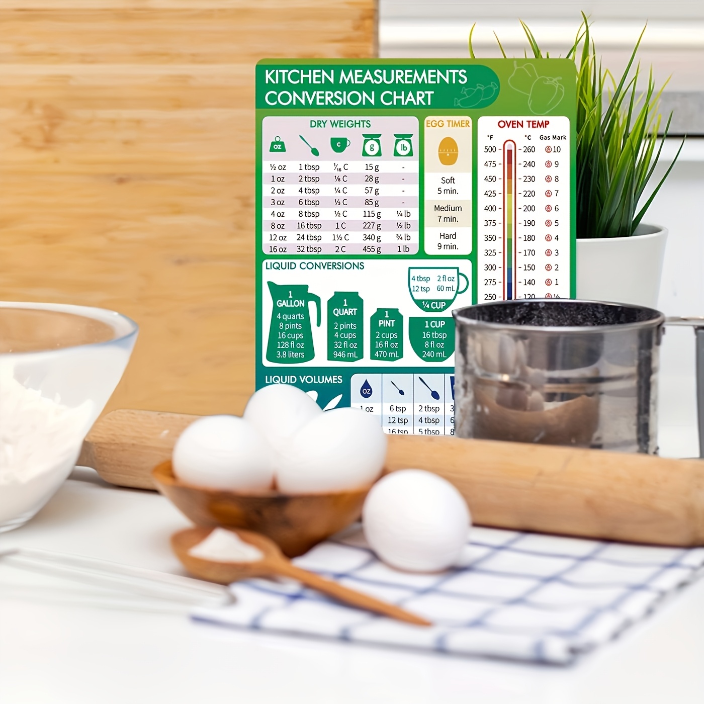 2pcs of Kitchen Conversion Chart Magnet
