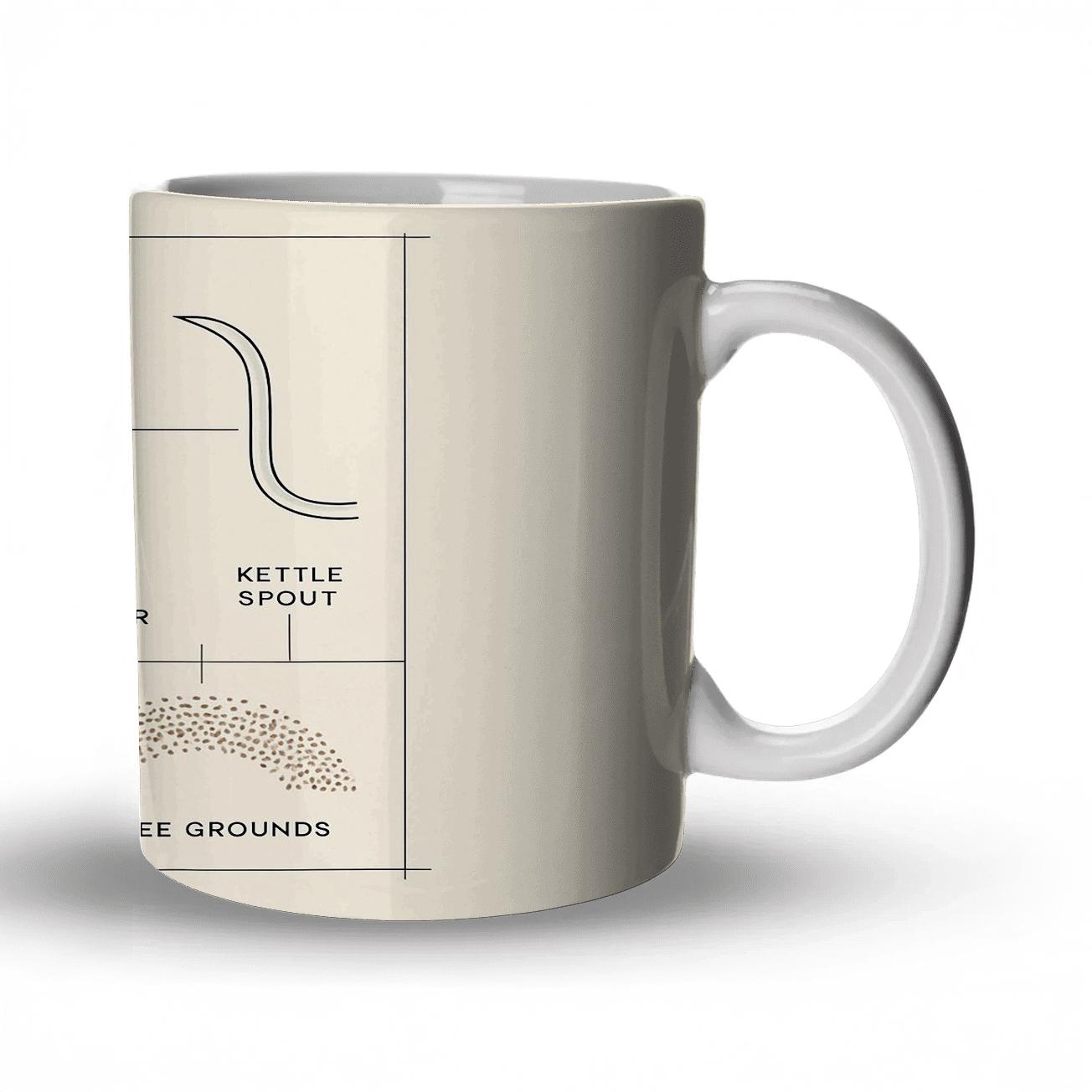 AeroPress Blueprint Morning ceramic coffee mugs