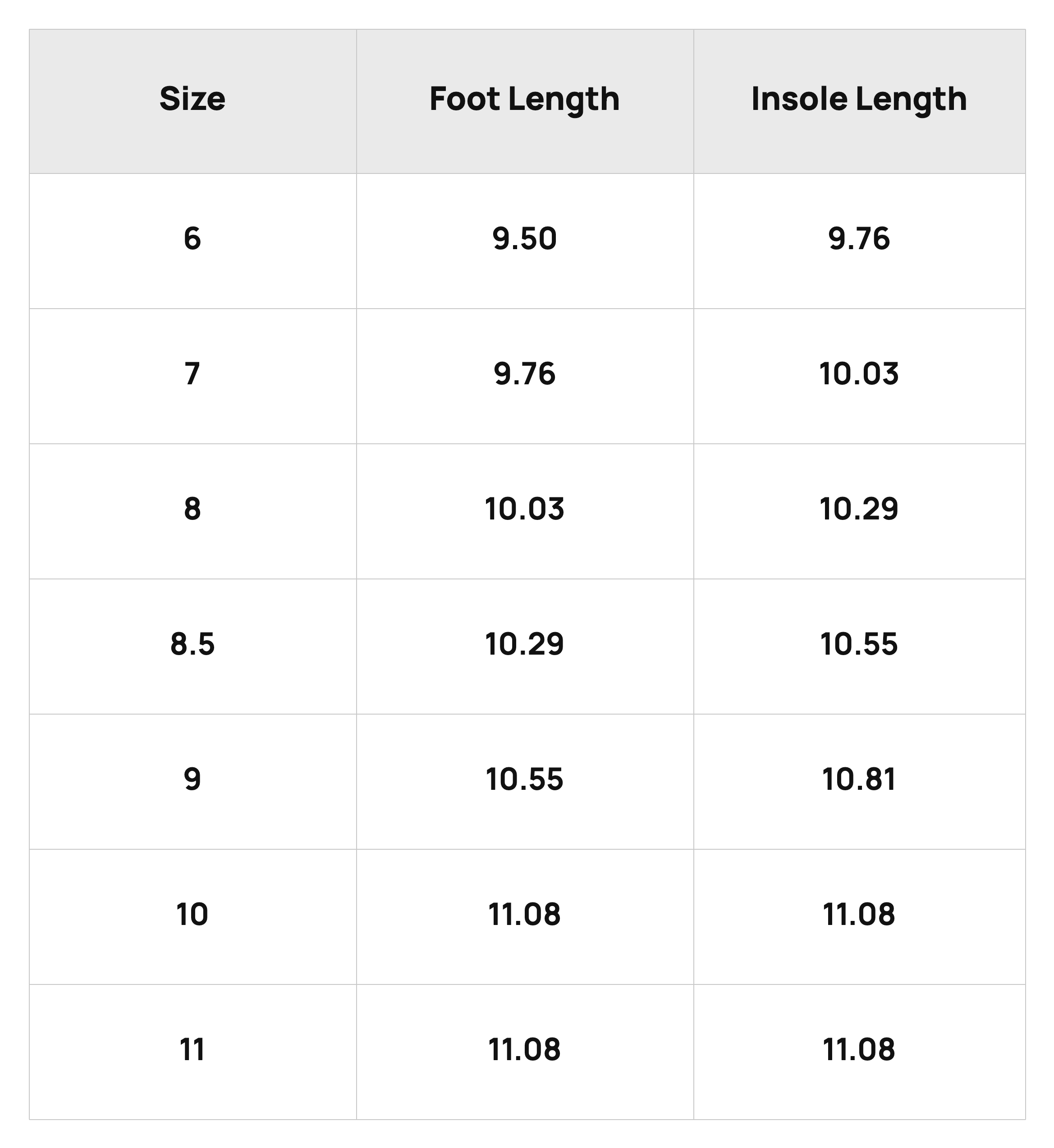 Size Chart