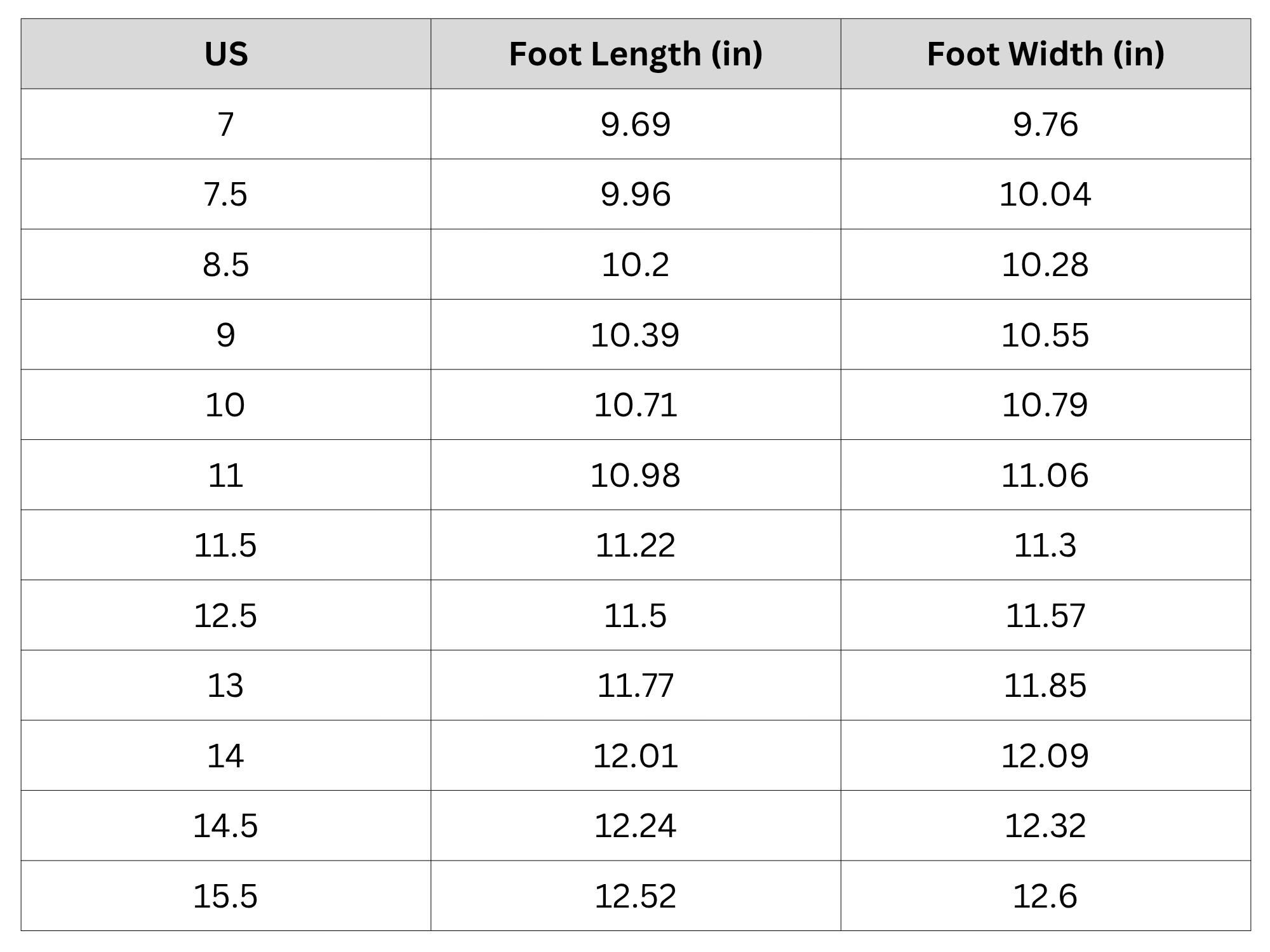 Size Chart