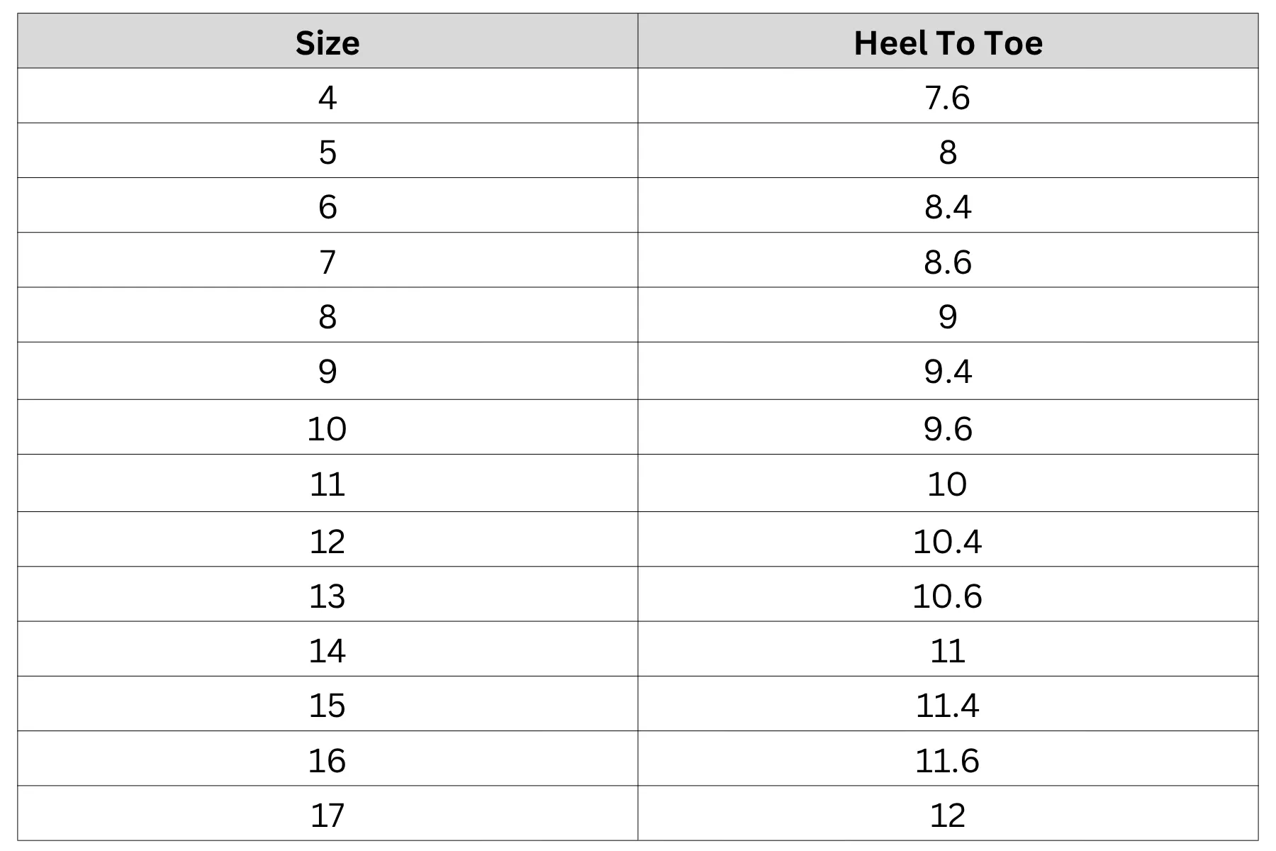 Size Chart Women