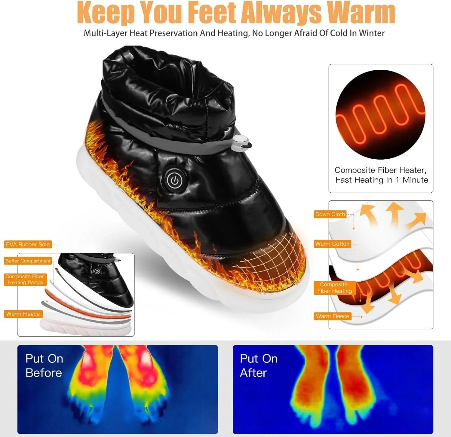 Non-Slip Heated Slippers – Keep Your Feet Warm and Cozy Indoors - Cloud Cushion Slides