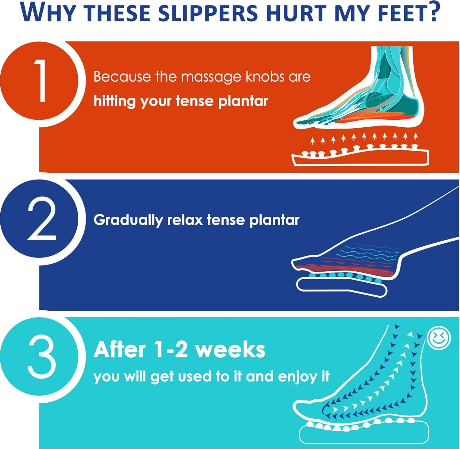 Portable Massaging Slippers – Relaxing Foot Pressure Support - Cloud Cushion Slides