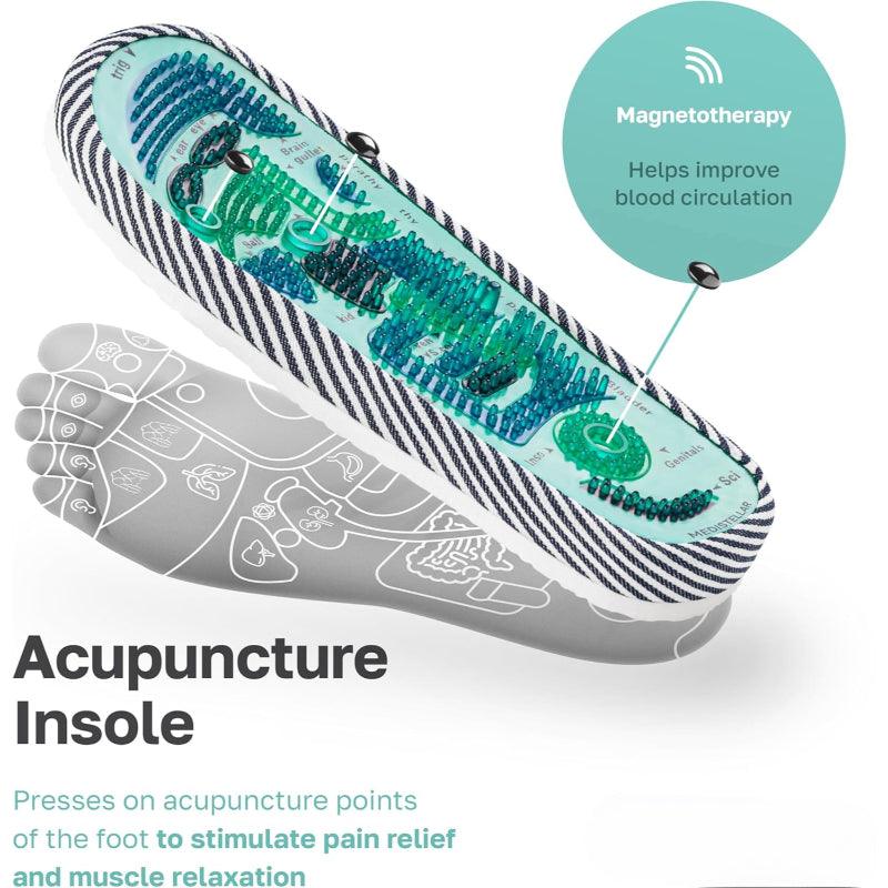 Shiatsu Home Massaging Slippers – Relaxation and Circulation Boost - Cloud Cushion Slides
