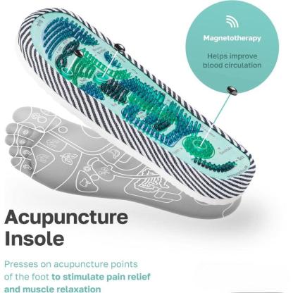 Shiatsu Home Massaging Slippers – Relaxation and Circulation Boost - Cloud Cushion Slides