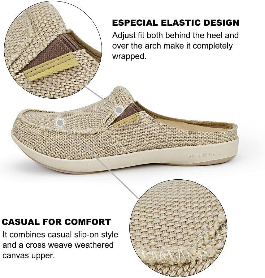 Anti Odor Canvas Slippers – Comfort for Daily Wear - Cloud Cushion Slides