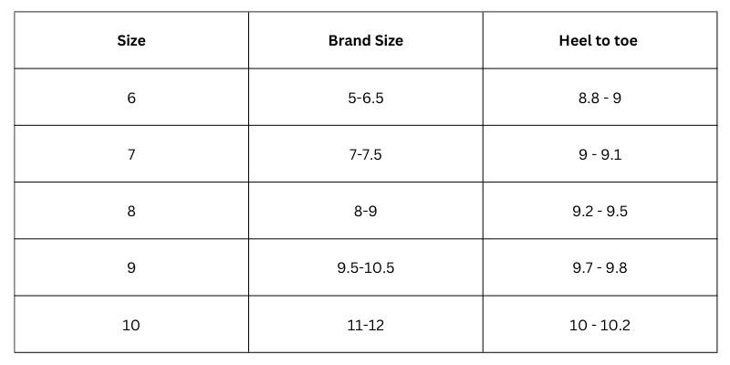 Comfy Knit Memory Foam Slippers – Anti Skid Sole for Safe Steps - Cloud Cushion Slides
