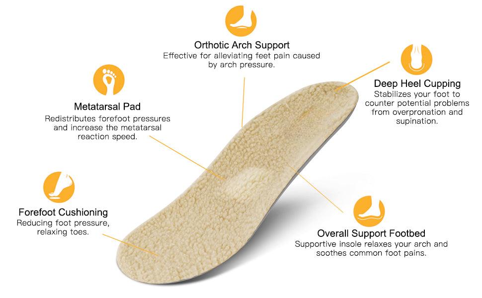 Canvas Anti Odor Slippers &ndash; Moisture Wicking Comfort - Cloud Cushion Slides