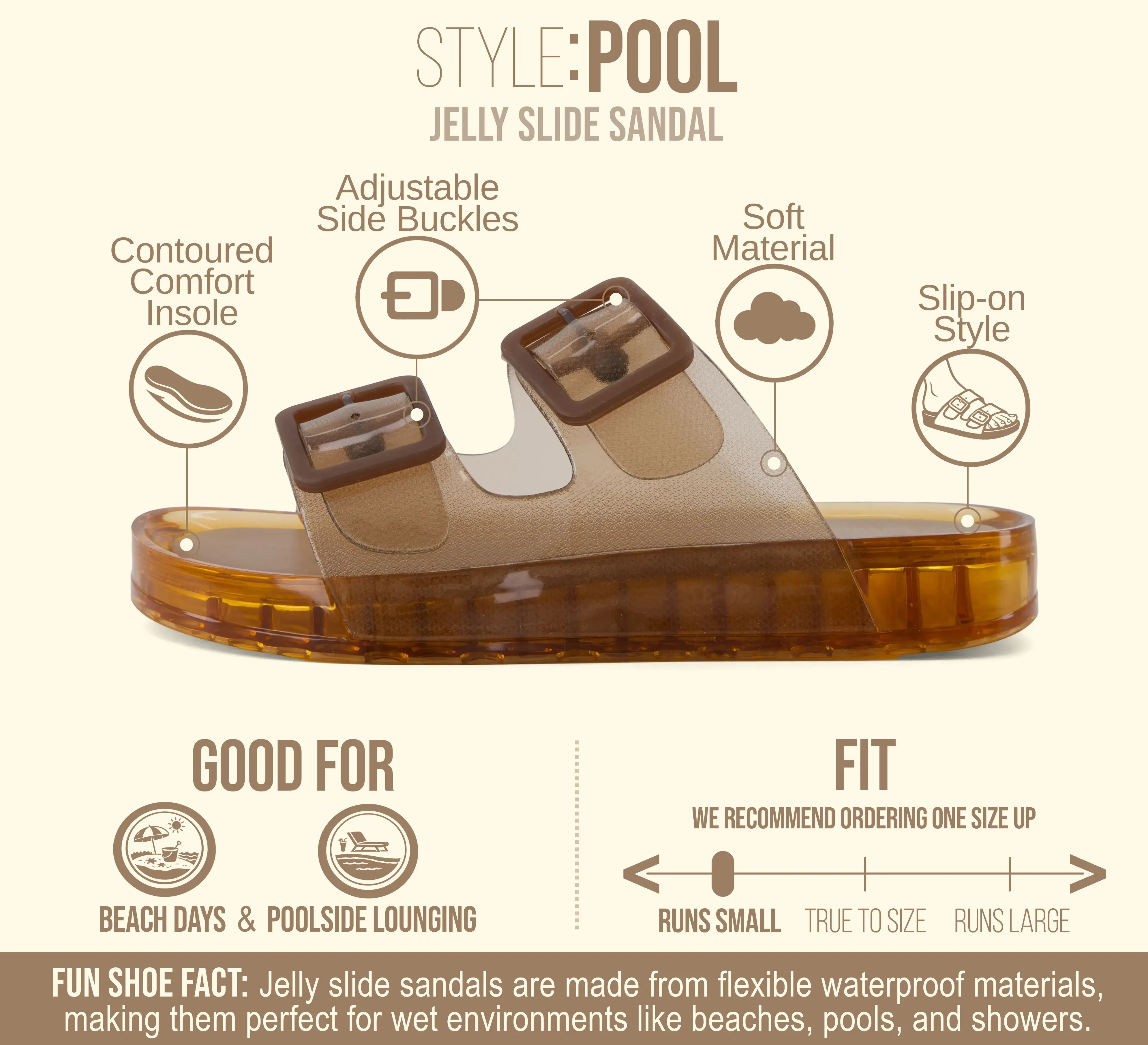 Cushionaire Pool Jelly Slide Sandals for Women - Waterproof Double Buckle Adjustable Slip-On Womens Jelly Sandals For Beach, Shower, Summer Casual Wear Soft Slippers Platform