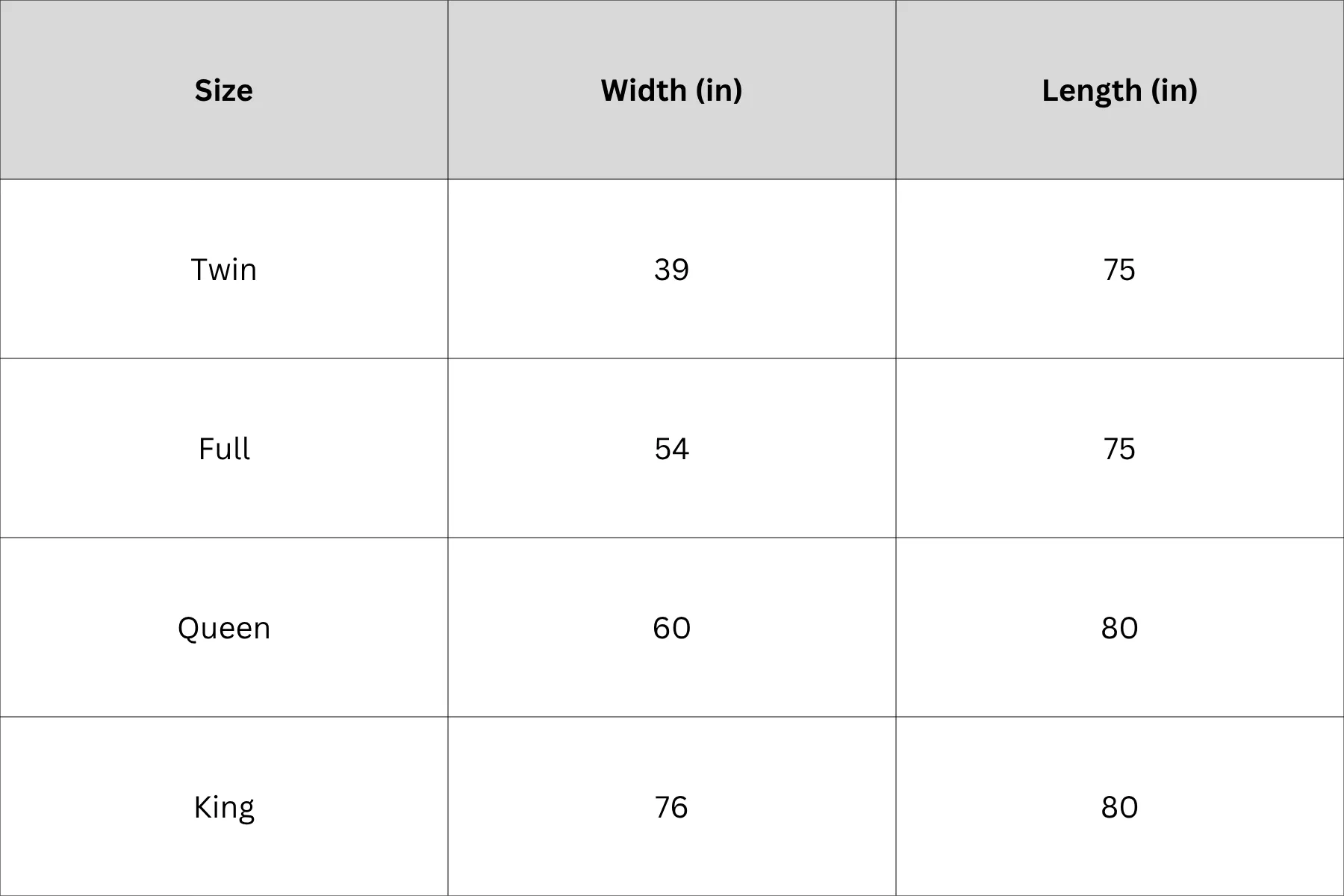 Size Chart