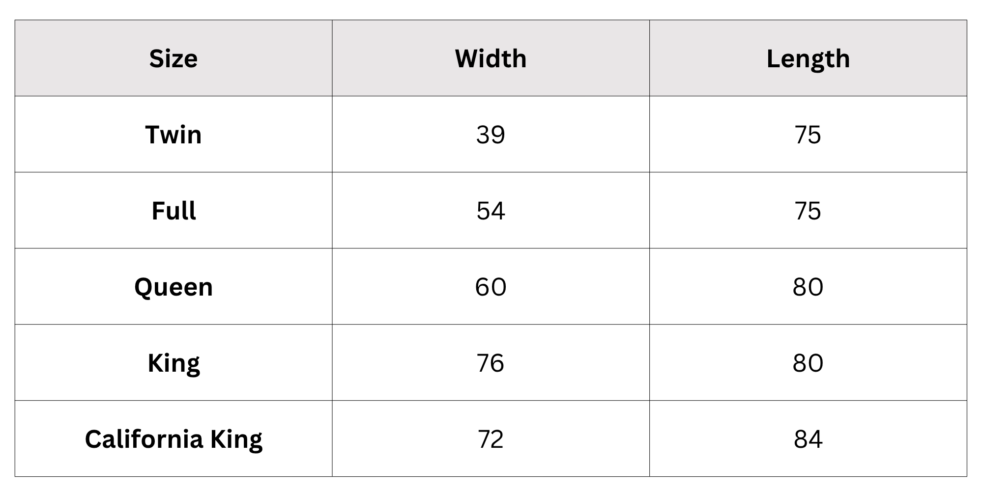 Size Chart