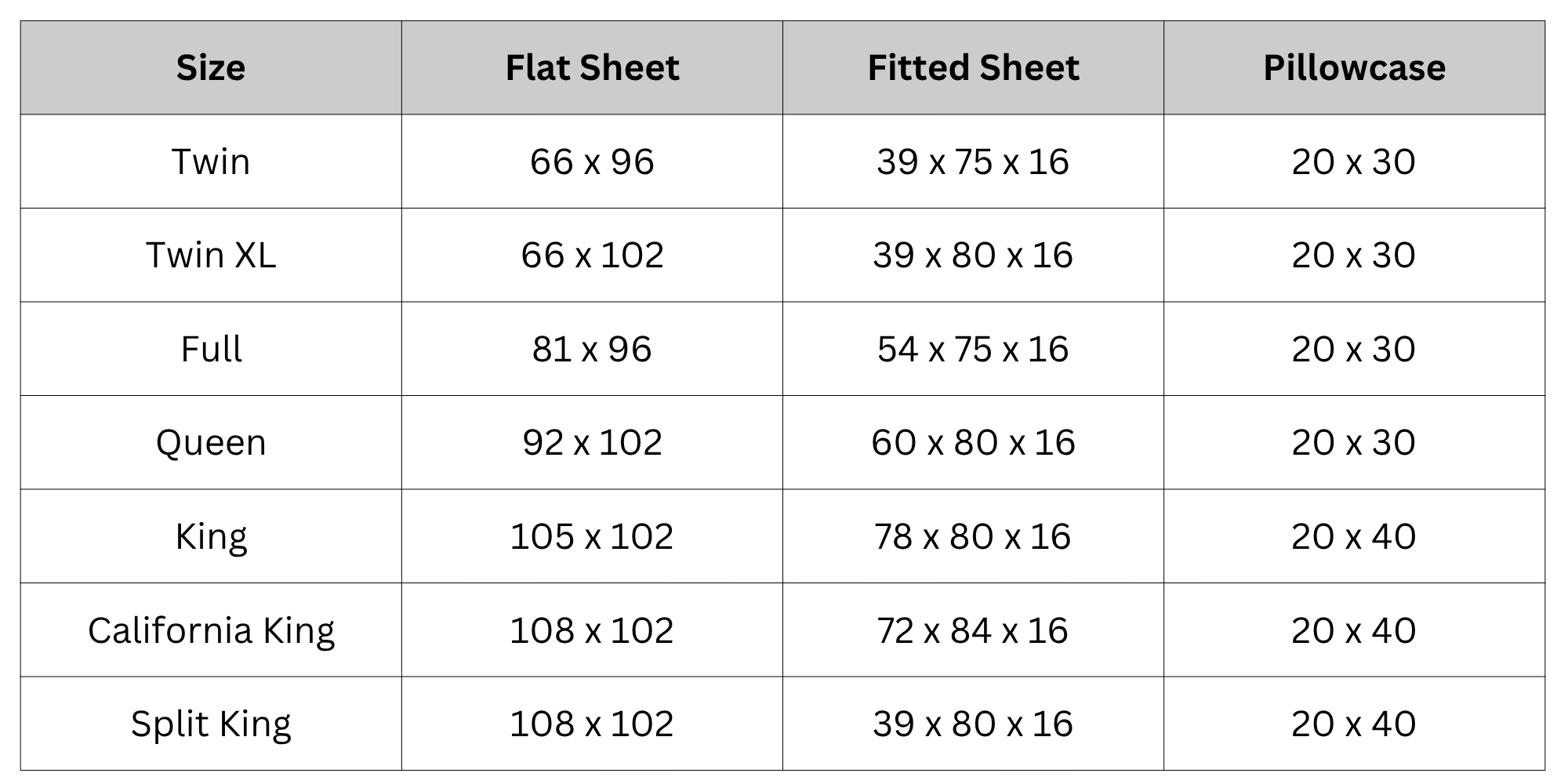 Size Chart