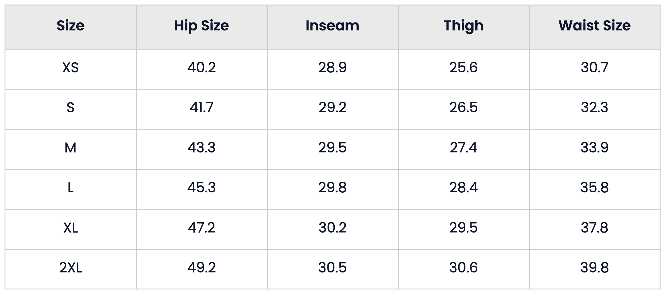 Size Chart for Minimalist Casual Denim Jeans for Everyday Wear for Men