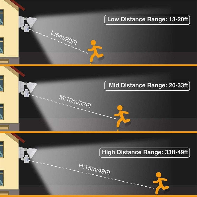 Led Solar Outdoor Motion Sensor-LED Solar Fairy Lights