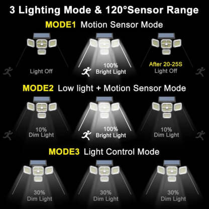 Led Solar Lights Motion Sensor For Outdoor-LED Solar Fairy Lights