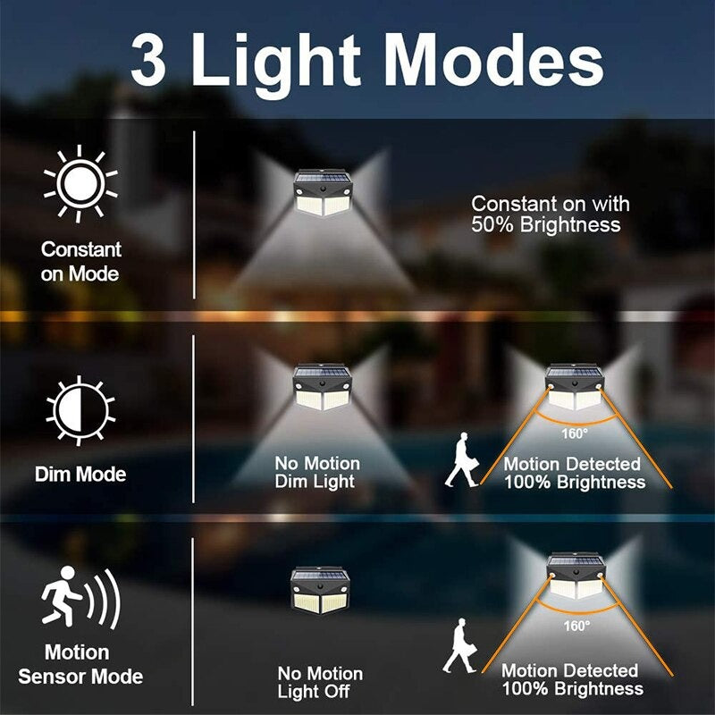 LED Solar Wall Lamp For Outdoor-LED Solar Fairy Lights