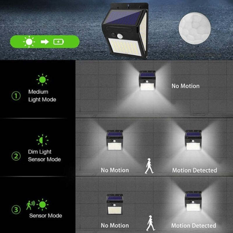 144 Led Outdoor Motion Sensor Solar Lamp-LED Solar Fairy Lights