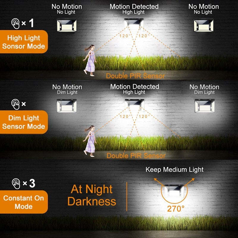 Bright Solar Light For Garden-LED Solar Fairy Lights