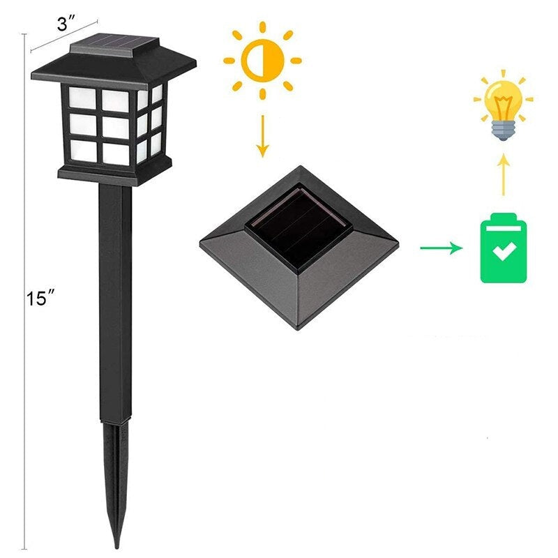 Outdoor Pathway Solar Lawn Lamps-LED Solar Fairy Lights