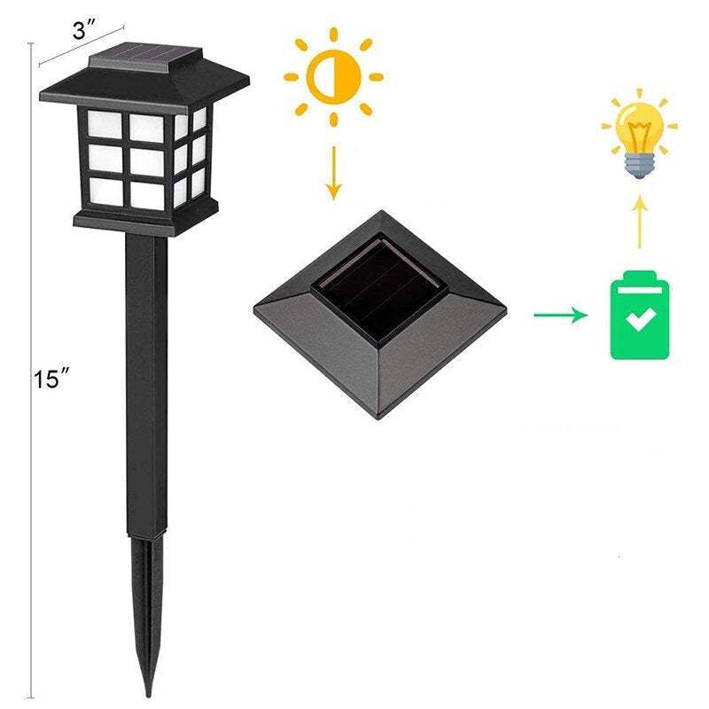 Outdoor Pathway Solar Lawn Lamps-LED Solar Fairy Lights