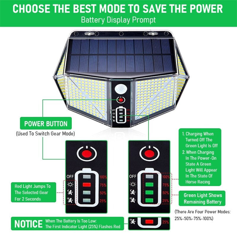 Outdoor Solar Led Motion Sensor-LED Solar Fairy Lights