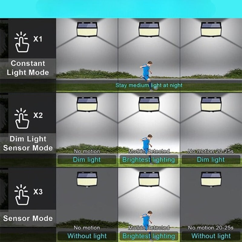 Solar LED Lamp Waterproof For Outdoor-LED Solar Fairy Lights