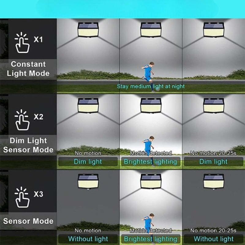 Solar LED Lamp Waterproof For Outdoor-LED Solar Fairy Lights