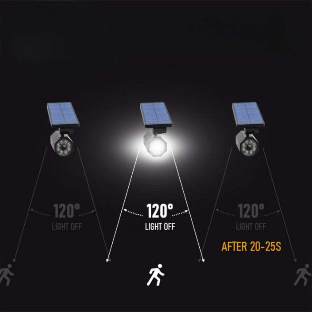 Analog Monitor Solar Rotatable Wall Lamp-LED Solar Fairy Lights