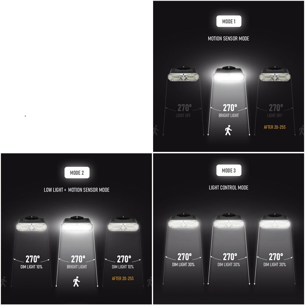 Waterproof 3 Modes Motion Sensor Solar Lights-LED Solar Fairy Lights
