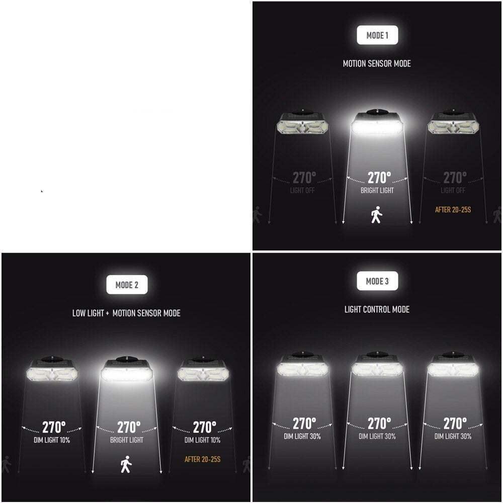 Waterproof 3 Modes Motion Sensor Solar Lights-LED Solar Fairy Lights