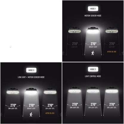 Waterproof 3 Modes Motion Sensor Solar Lights-LED Solar Fairy Lights