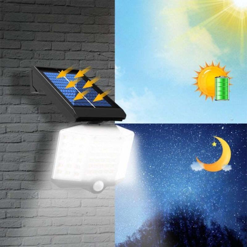 Super Bright Solar Motion Sensor Street Light-LED Solar Fairy Lights