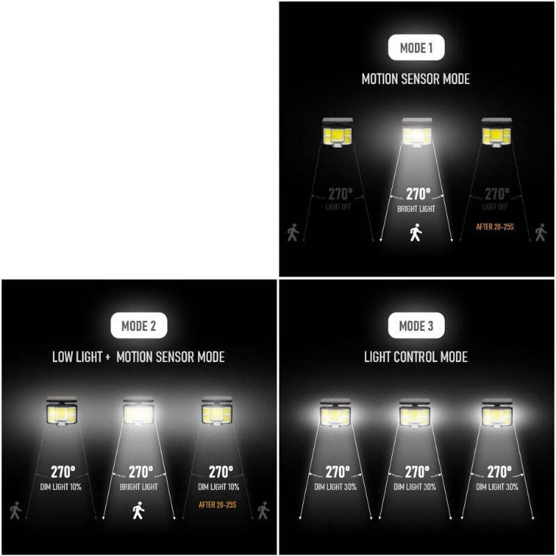 Separation Solar Led Lights-LED Solar Fairy Lights