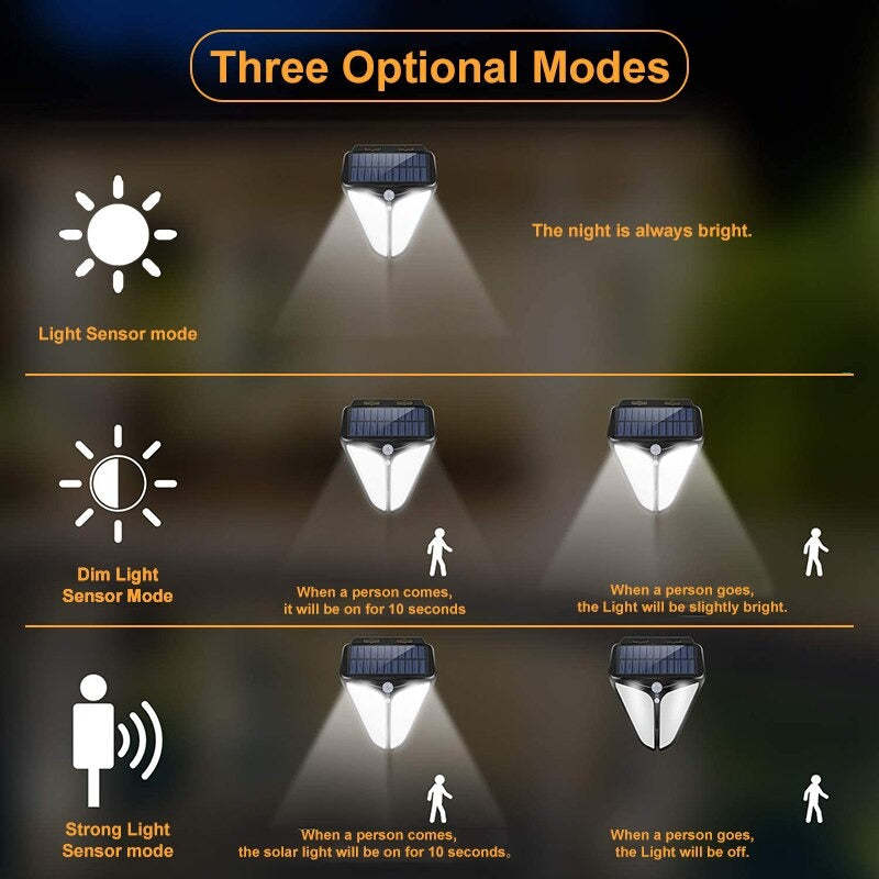 Wall Outdoor Solar Lamp-LED Solar Fairy Lights