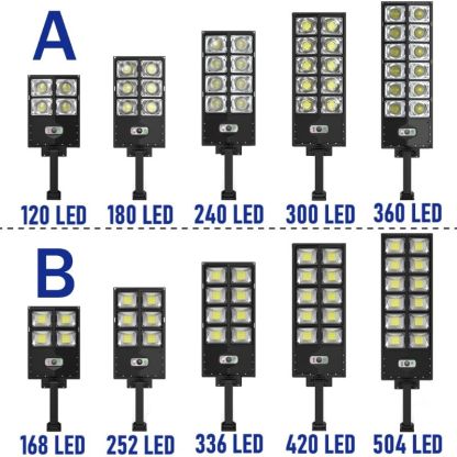 LED Super Bright Outdoor Solar Lamp-LED Solar Fairy Lights