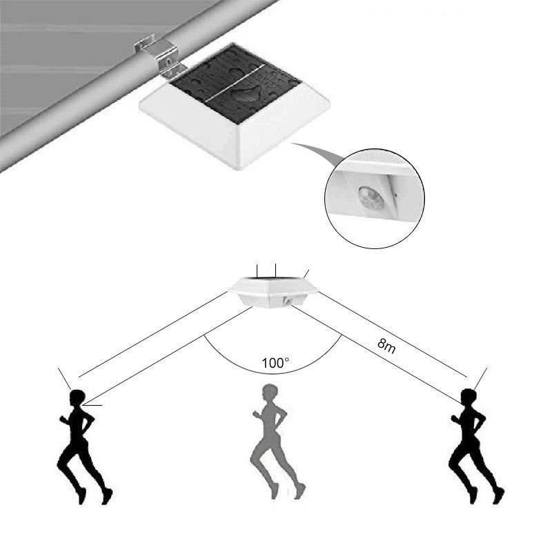 Motion Sensing Solar Light Lamp-LED Solar Fairy Lights