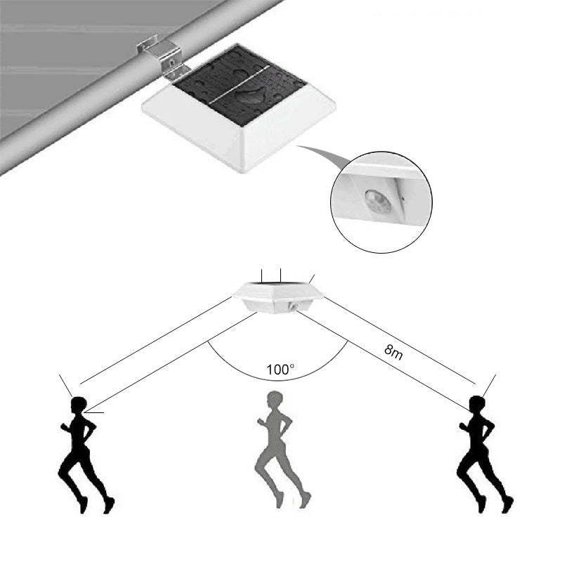 Motion Sensing Solar Light Lamp-LED Solar Fairy Lights