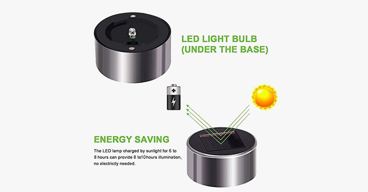 Solar Garden Pathway Light-LED Solar Fairy Lights