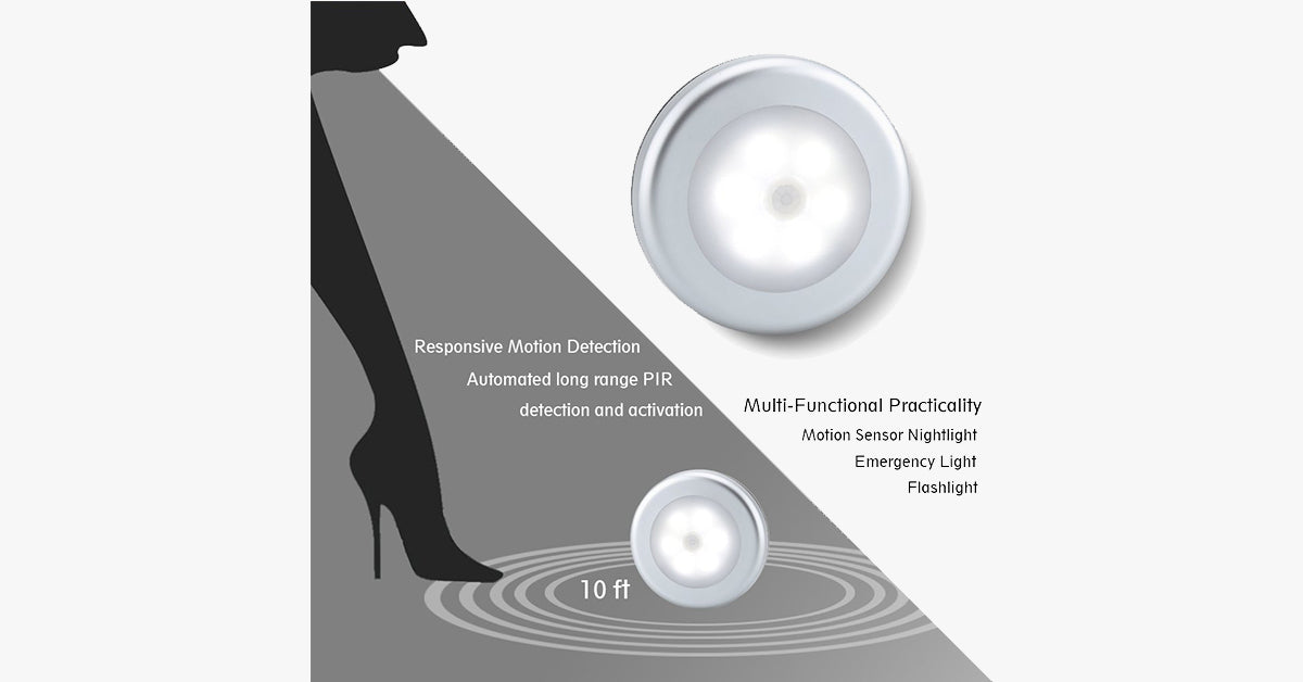 Motion Sensor Closet Light-LED Solar Fairy Lights